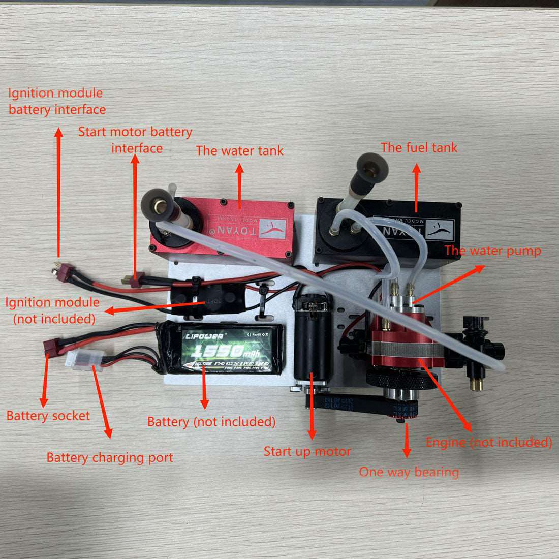 Starter Kit for TOYAN Single-rotor & Dual-rotor Engines - Firspet