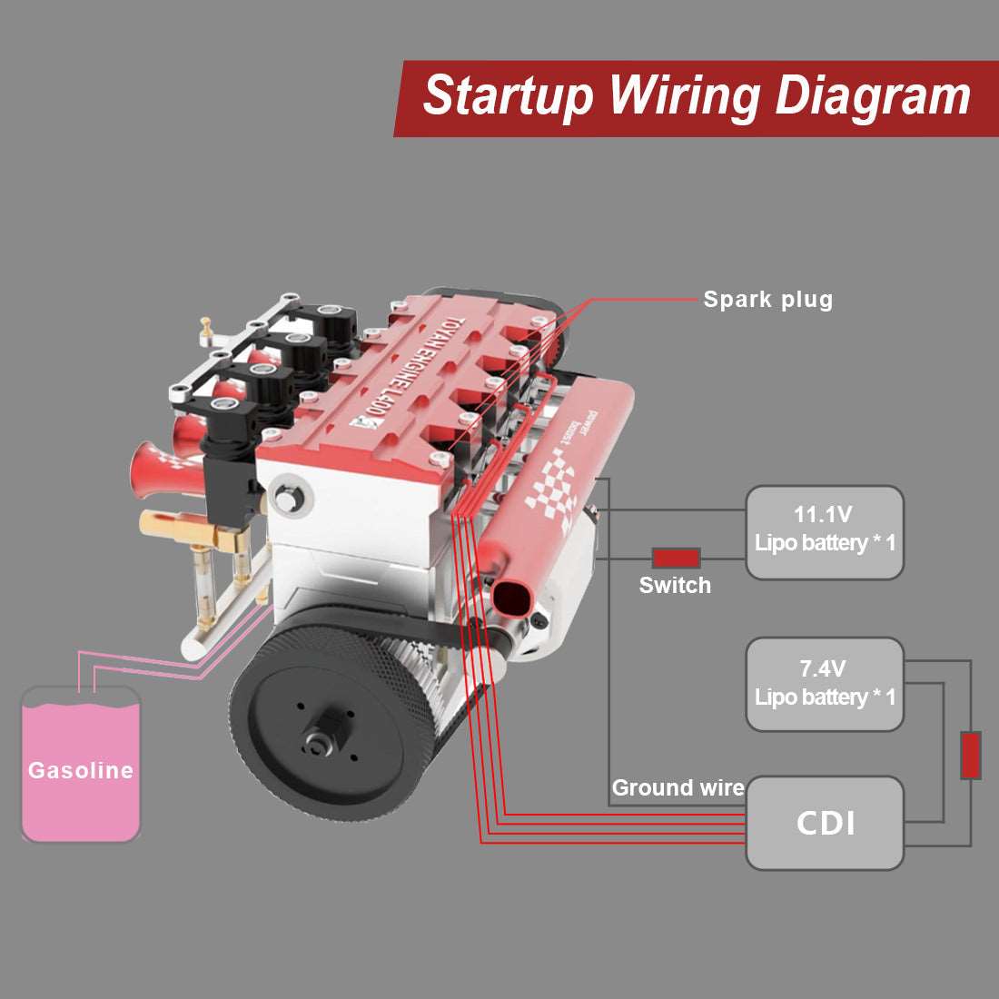 Starter Kit for TOYAN FS-L400G Engine Gasoline Engine Model - Firspet