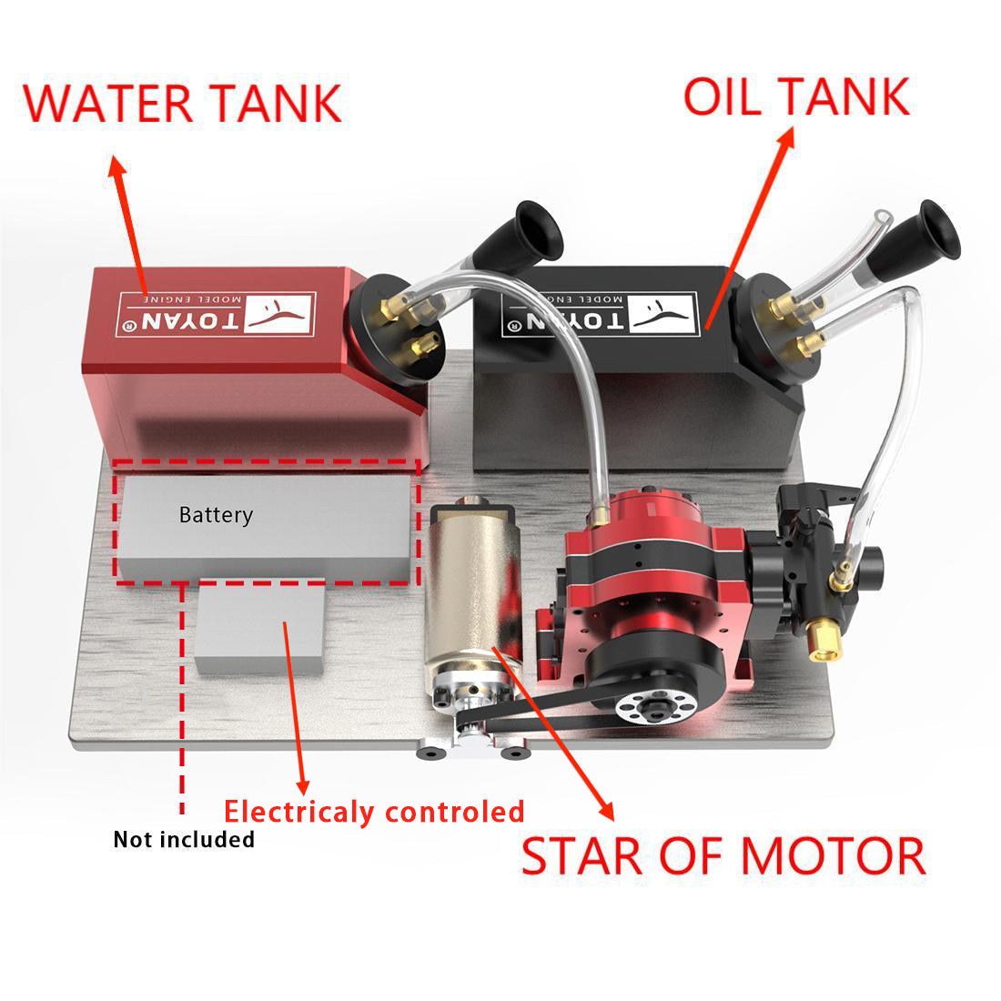 TOYAN RS-L200 Twin Rotor Wankel Rotary Engine Starter Kit with Base ESC Voltage Regulator Module and 2 Glow Plugs - Firspet