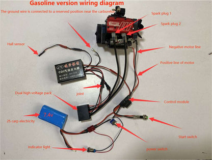 Gas Conversion Kit for TOYAN FS-L200AC Nitro Engine - OTTO MOTOR & SEMTO ENGINE Version - Firspet