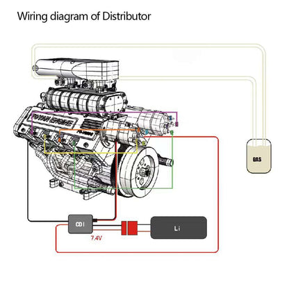 TOYAN & HOWIN V8 Engine FS-V800G 1/10 28cc Gasoline Engine with Distributor Starter Kit - Build Your Own V8 Engine - Firspet