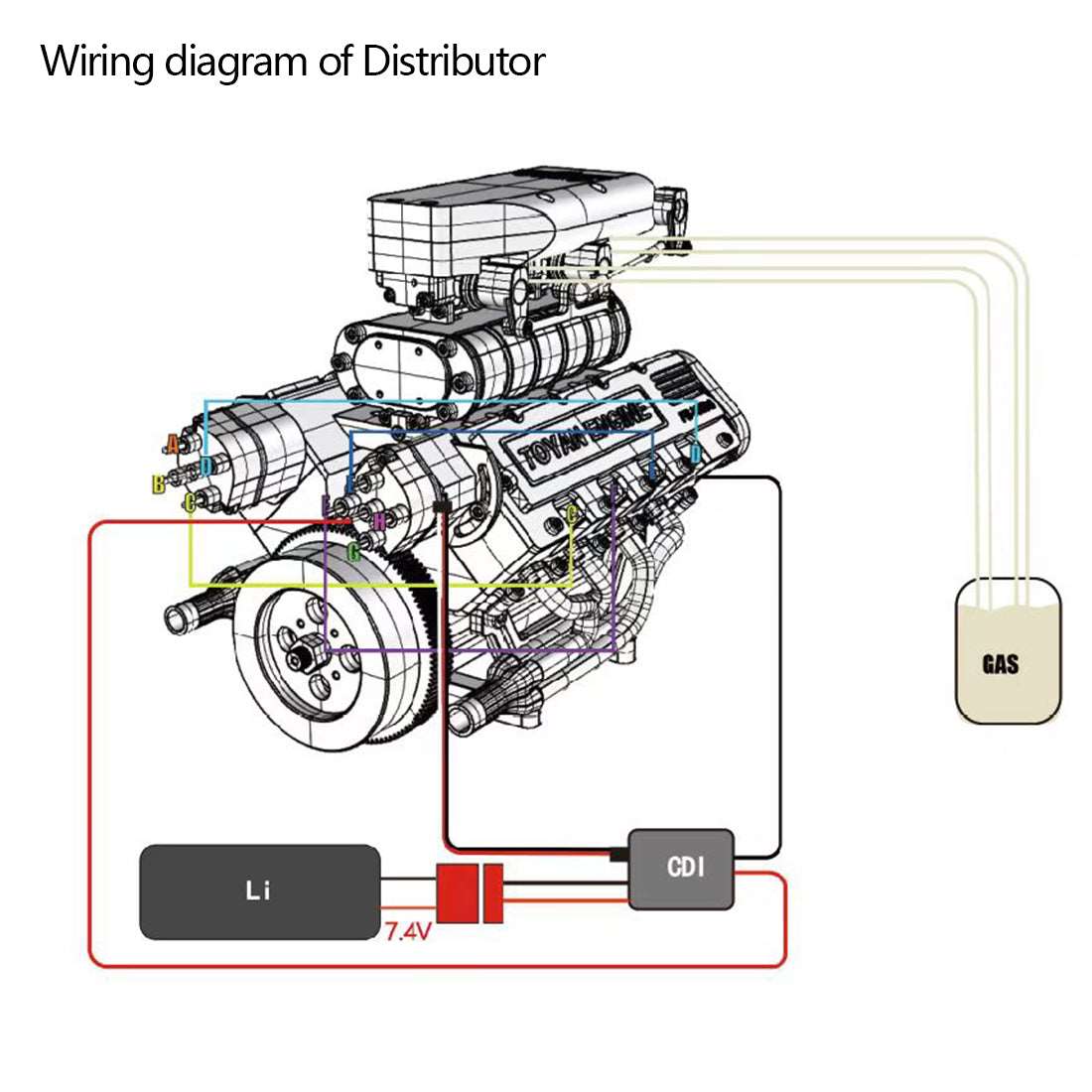 TOYAN & HOWIN V8 Engine FS-V800G 1/10 28cc Gasoline Engine with Distributor Starter Kit - Build Your Own V8 Engine - Firspet